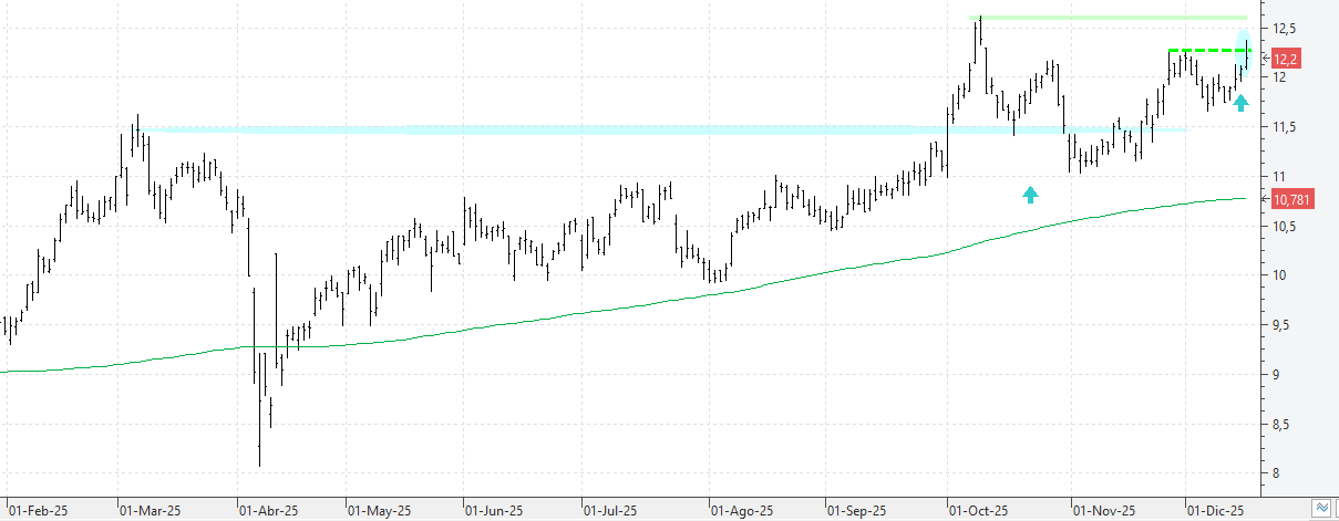 c161225acx c161225acx