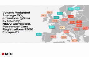 ep emisiones medias de los coches vendidos en europa por paises