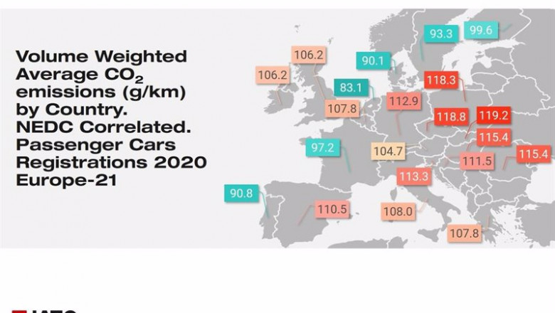 Emisiones medias de los coches vendidos en Europa, por países. | JATO DYNAMICS ep emisiones medias de los coches vendidos en europa por paises