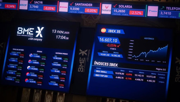 ep paneles del ibex en el palacio de la bolsa de madrid a 13 de noviembre de 2025 en madrid espana ep paneles del ibex en el palacio de la bolsa de madrid a 13 de noviembre de 2025 en madrid espana