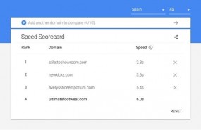 ep tarjetaresultadosvelocidadsitios web movilesgoogle