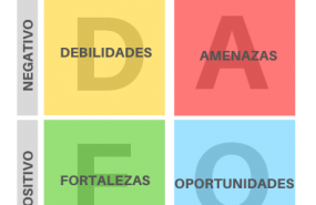 1623340843 analisis dafo 1 1623340843 analisis dafo 1