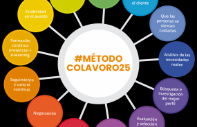 1652968701 infografias 03 1536x1505 20220519192236 1652968701 infografias 03 1536x1505 20220519192236