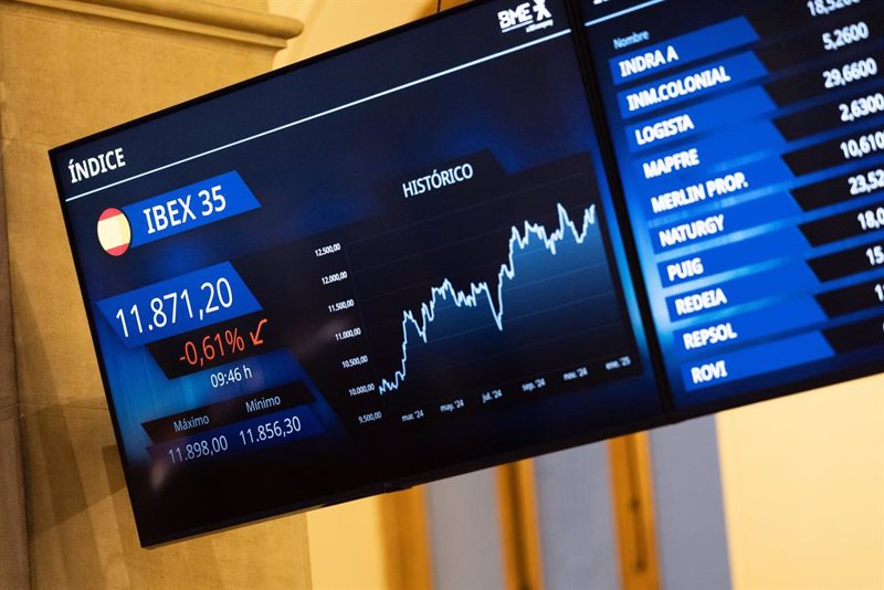 Abante lanza la segunda versión de su fondo de capital privado global