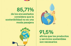 ep estudio sobre los objetivos de desarrollo sostenible