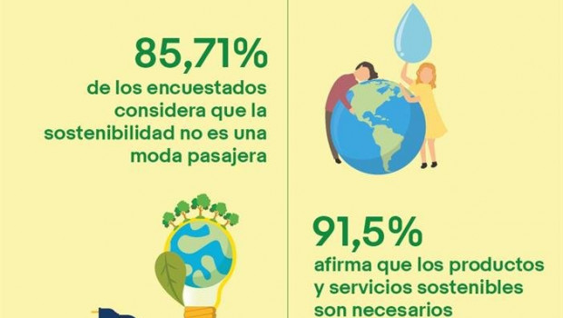 ep estudio sobre los objetivos de desarrollo sostenible