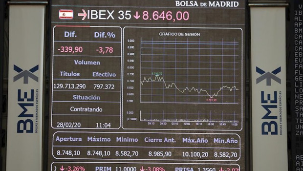 ep pantallas de la bolsa de madrid en la jornada del dia 28 de febrero