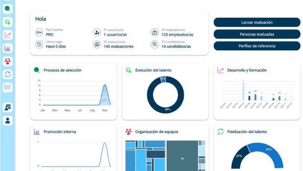 saas s 1 1