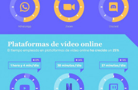 1617871732 infograf a actividad onlinefinal es 