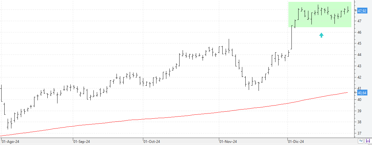 c301224acs