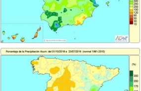 ep balance hidrico 20190726171104
