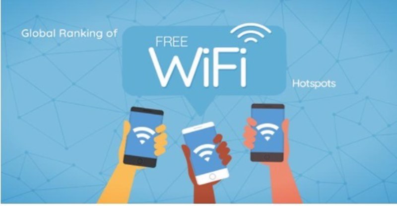 España, tercer país de Europa y primero de la UE en puntos de acceso a Wifi gratuitos | VPNMENTOR ep espana tercer pais de europa y primero de la ue en puntos de acceso a wifi gratuitos