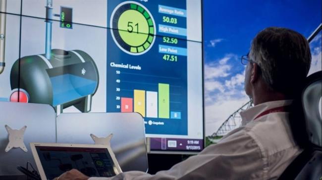 IoT Solutions World Congress | FIRA DE BARCELONA ep iot solutions world congress