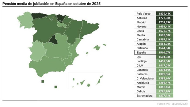 ep mapa con cifras de pensiones por comunidades autonomas en octubre de 2025