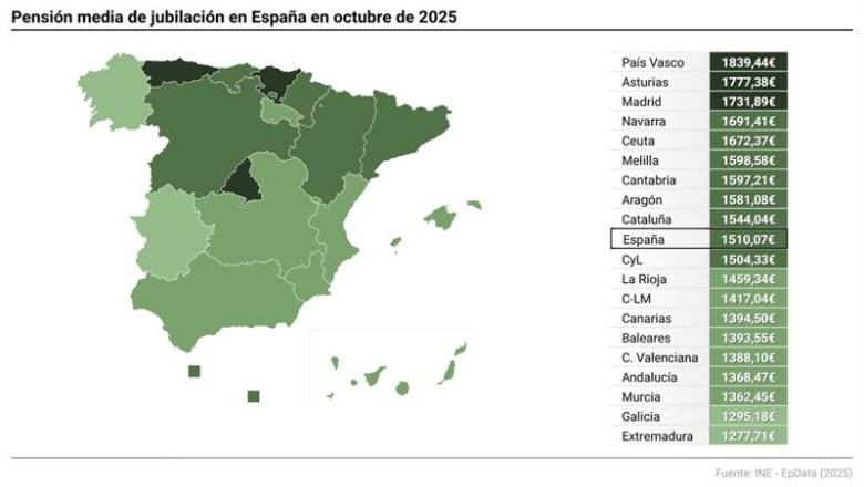 ep mapa con cifras de pensiones por comunidades autonomas en octubre de 2025 ep mapa con cifras de pensiones por comunidades autonomas en octubre de 2025