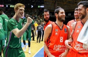 ep unicajavalencia basket apartidotitulola eurocup