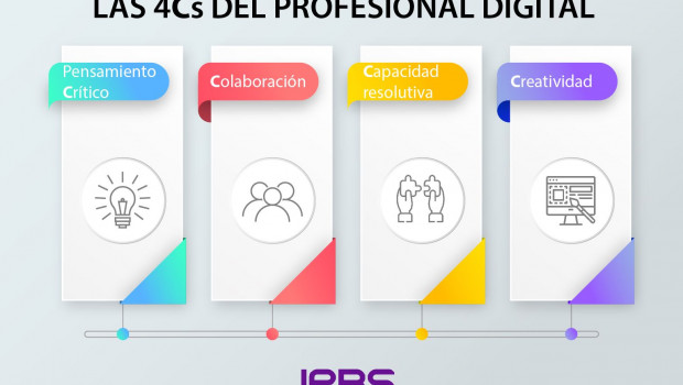 1592557056 las 4cs del profesional digital