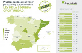 1611763509 repara casos20