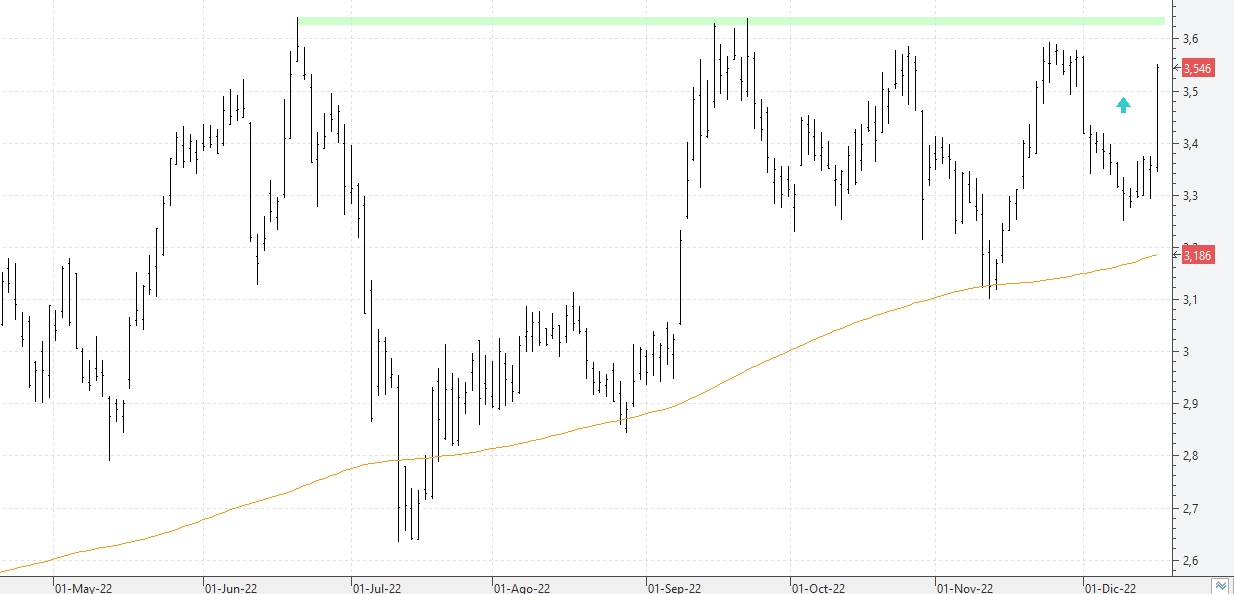 c161222caixabank