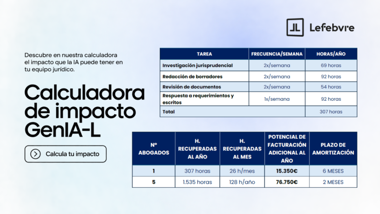 calculadora de impacto de genia l 