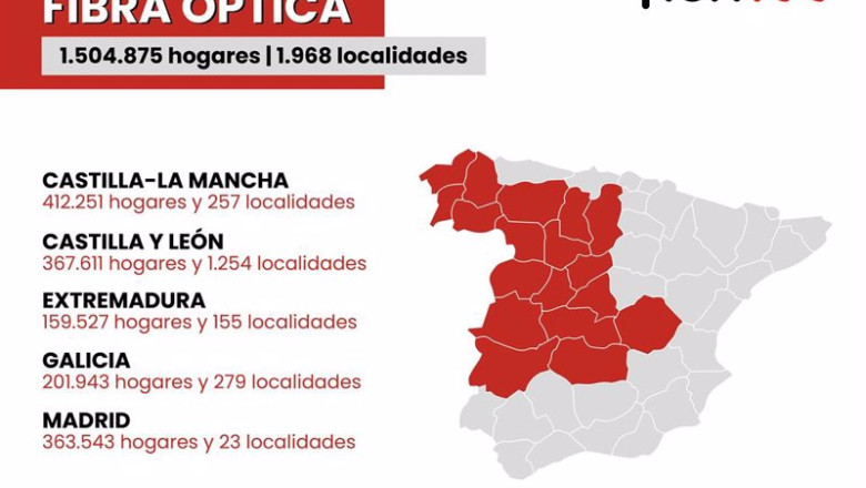 ep archivo mapa de hogares cubiertos por la red de fibra optica de fibritel ep archivo mapa de hogares cubiertos por la red de fibra optica de fibritel
