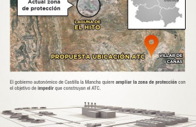 ep infografia del proyecto de almacen temporal centralizado en villar de canas
