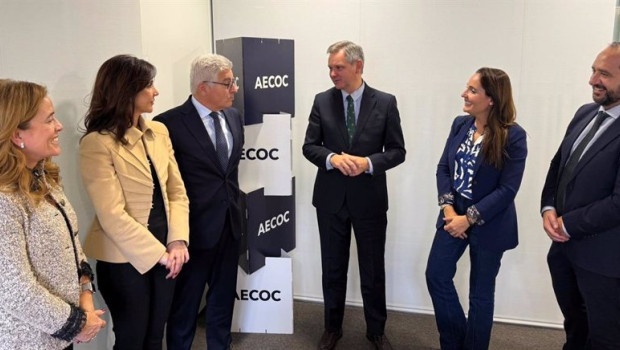 ep los directivos de ambas entidades reunidos en aecoc