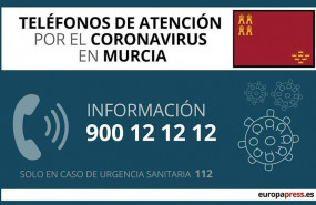 ep telefonos de atencion por el coronavirus en murcia