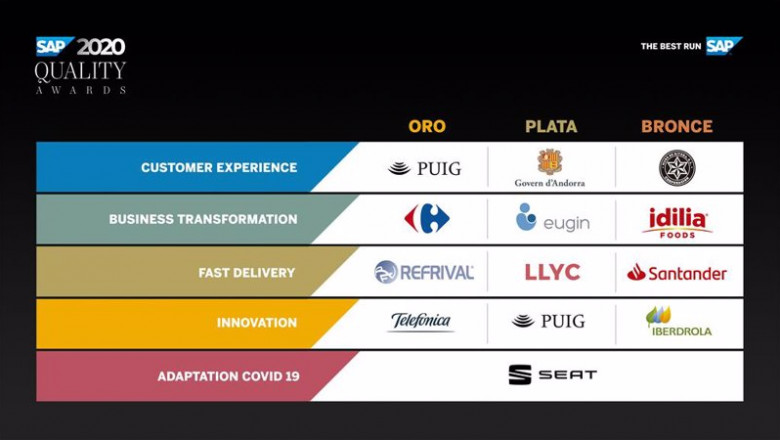 ep 11 edicion de los sap quality awards ep 11 edicion de los sap quality awards