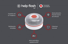 ep infografria del dispositivo help flash iot la solucion conectada de vodafone y netun solutions