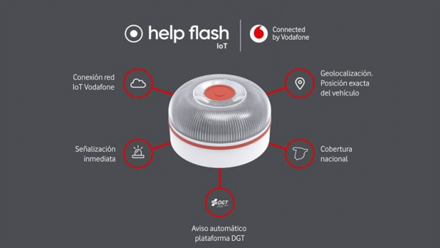 ep infografria del dispositivo help flash iot la solucion conectada de vodafone y netun solutions
