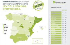 1617954319 grafico2020