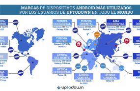 1637661303 2000x1080map terminales android esp 