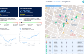 datos inmobiliarios hanok 20241029120932 