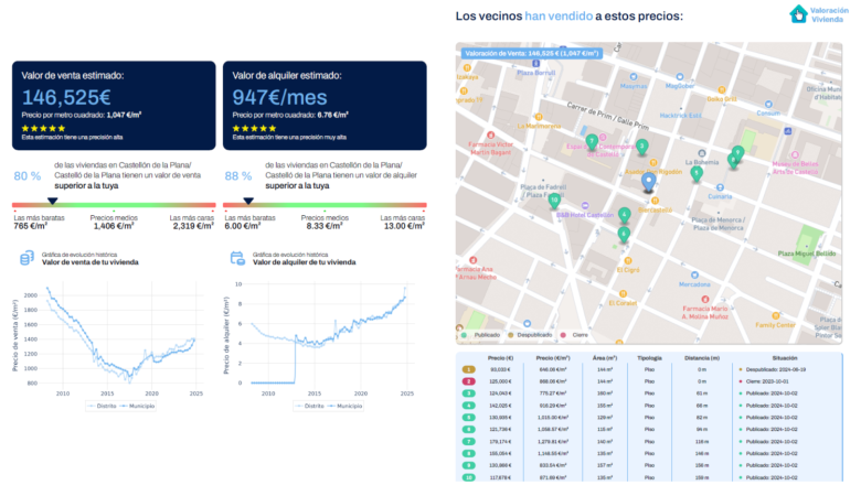 datos inmobiliarios hanok 20241029120932 