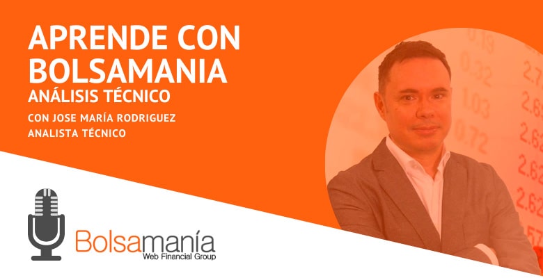 podcast aprende min podcast aprende min