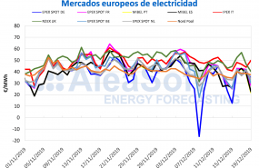 1576827386 ale 20 12