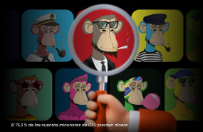 1649065447 apecoin libertex