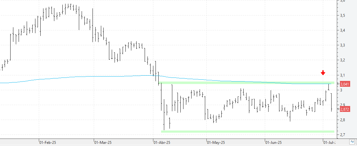 c040725ence c040725ence