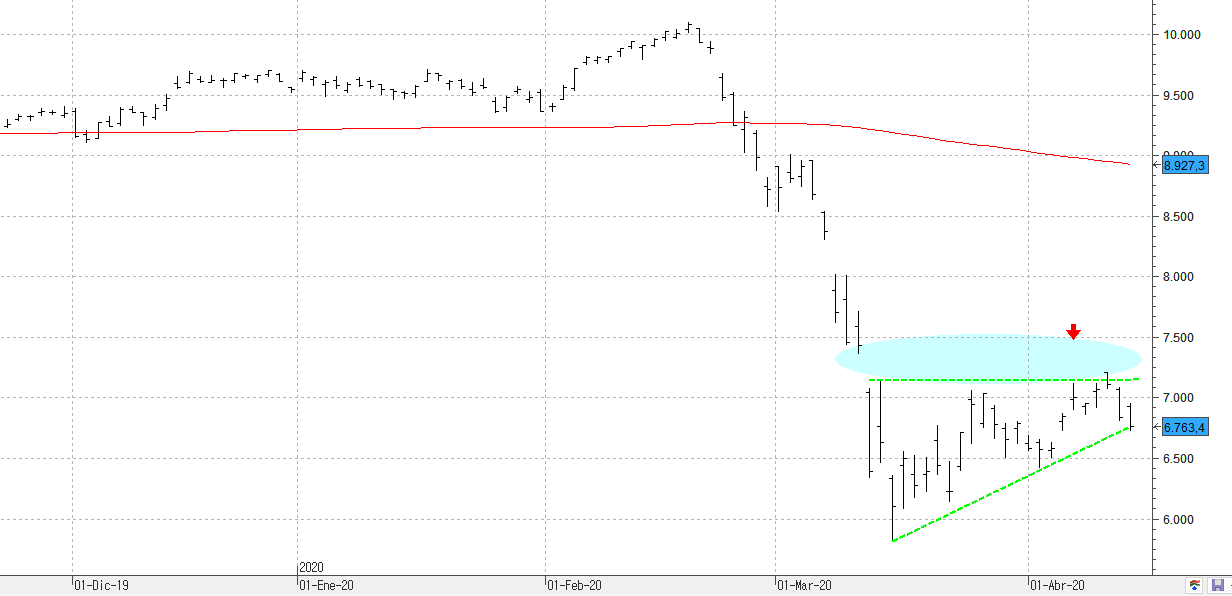 c160420ibex