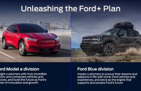 ep archivo   nuevas divisiones de ford
