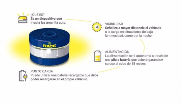 ep dispositivo luminoso v 16