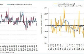 ep numerosoiedades constituidasjunio cayo un 94 hasta7881