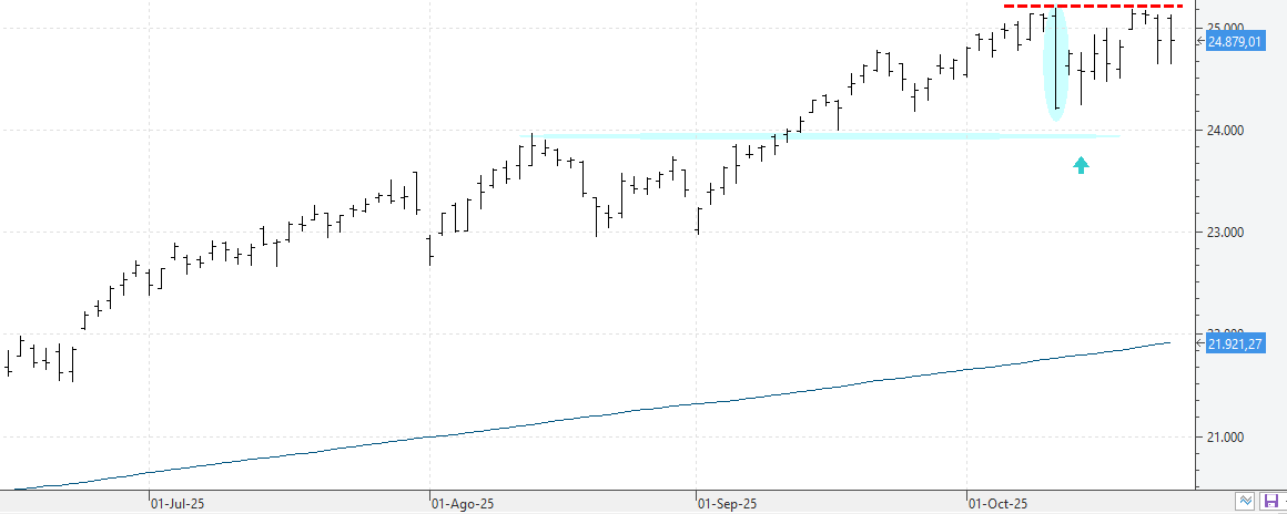 k23102nasdaq k23102nasdaq