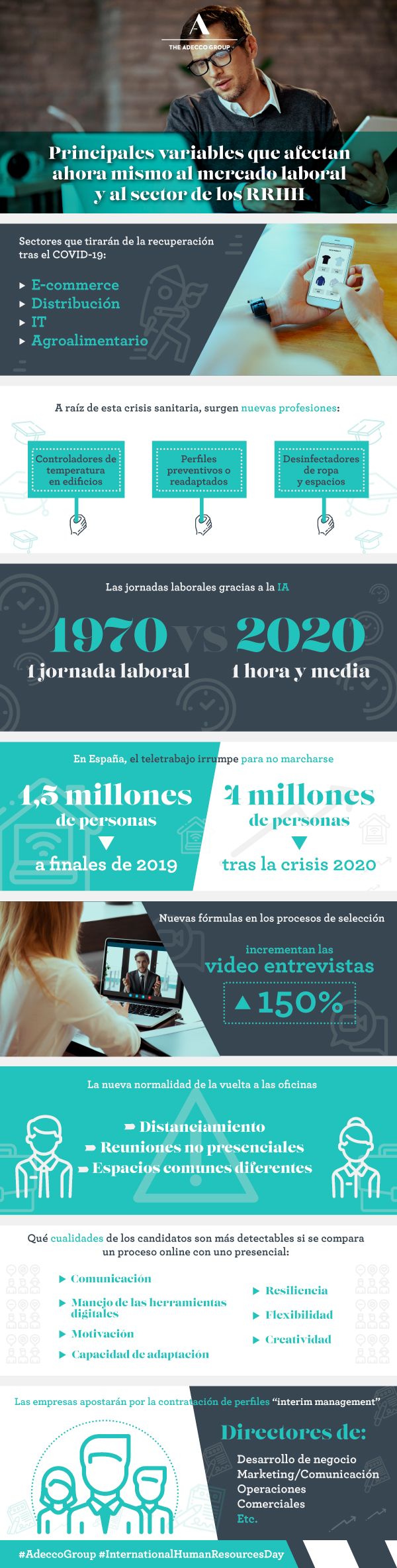 1589990409 infograf a adecco rrhh reducida01
