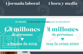 1589990409 infograf a adecco rrhh reducida01