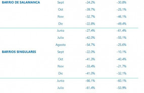 1610620263 tabla 1 1610620263 tabla 1