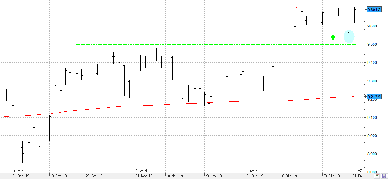 c020120ibex