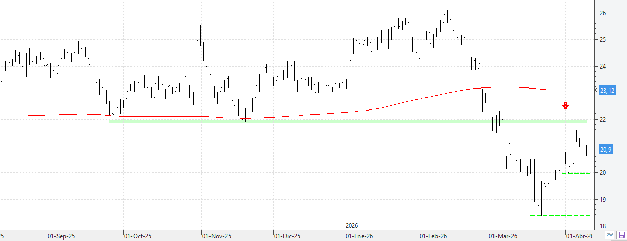 c130426fluidra c130426fluidra