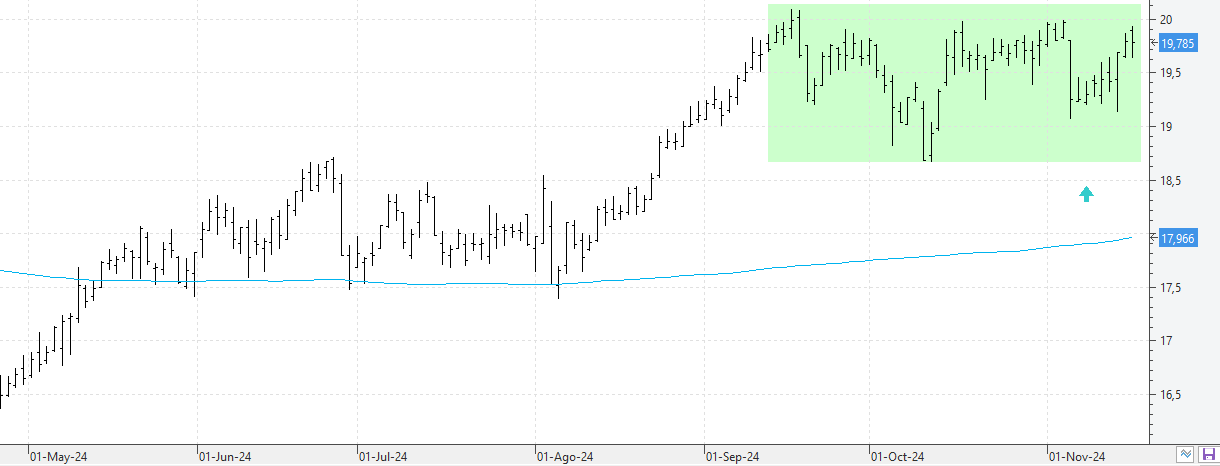 c181124endesa